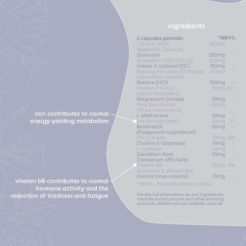 Endo by Soov | Multivitamin to Support Endometrial Health |