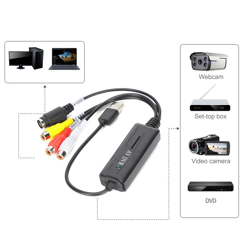 Video Catch Card USB2.0 Video Catch Adapter Cable Digital Converter
