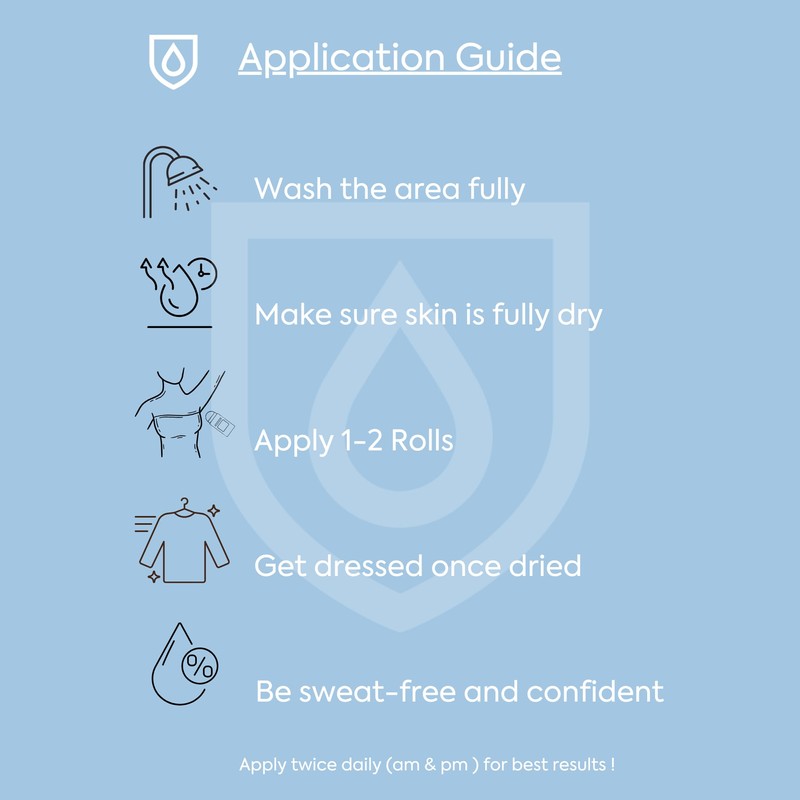 SWEAT GUARD® Underarm Antiperspirant - Roll On 50ml. Fragrance Free,