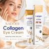 Collagen Eye Cream for Daily Skincare – Hydrating Under-Eye Moisturizer