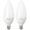 Ikea Ledare LED Bulb E12 400 Lumen Dimmable Warm Dimming