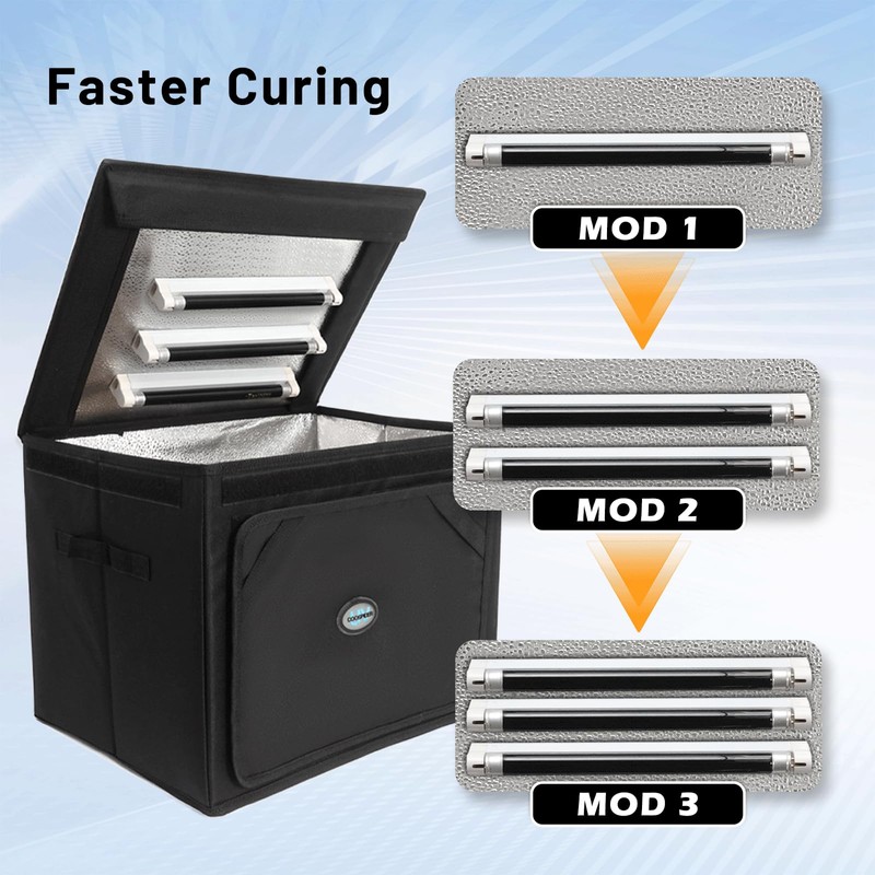 Resin Curing Light Lamp for 3D Printer Large Size Cure