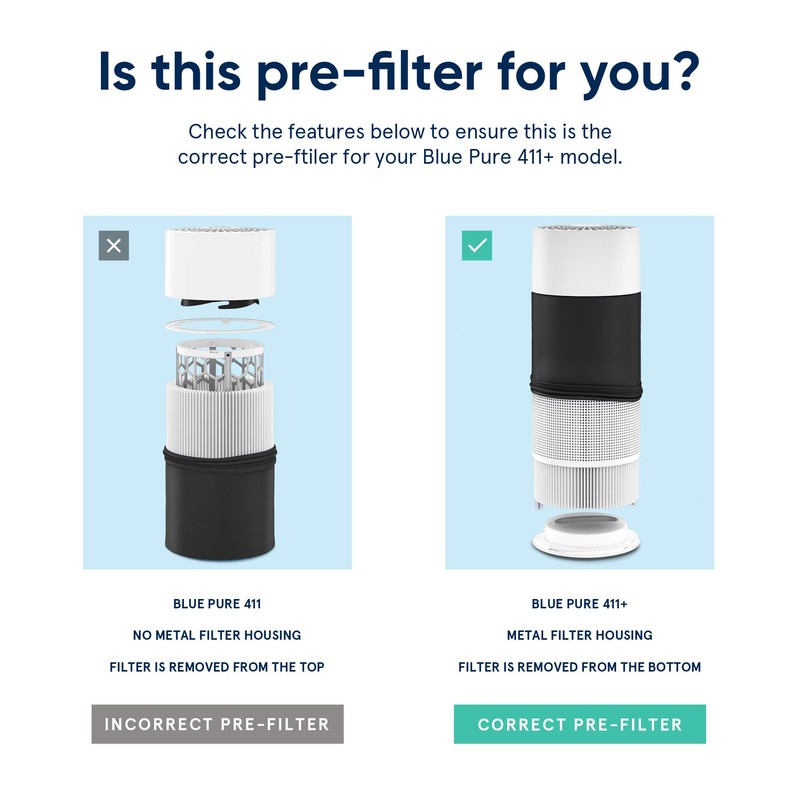 BLUEAIR Blue Pure 411+ Black Pre-Filter, Washable Fabric Traps Pollen,