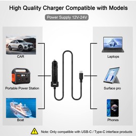 FLGAN 65W USB-C Autoladegerät Netzteil für Dell Latitude 5420 3520 5520 5400 5401 9420 9520 7420 7410 5310 2in1 Inspiron 14 7490 13 7390 7306 15 7590 Reise-Adapter
