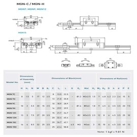 GooEquip 1 x MGN12H Mini Linear Rail Guide 350 mm with MGN12H Trolley Block for DIY 3D Printer and CNC Machine XYZ (350 mm, Rail + MGN12H)