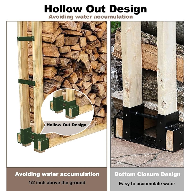 Fiwithy Outdoor Firewood Rack Bracket Kit with 4 Support Bars