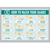 How to wash your hands Safety poster - 1mm flexible