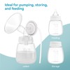 GOTOCUT Breast Pump Parts for Spectra Replacement Pump Parts Flange