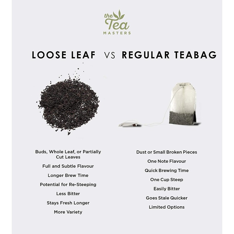 The Tea Masters Loose Leaf Tea - 250g Decaf English