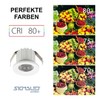 SIGMALED LIGHTING, Mini LED Recessed Spotlight, 3W, Dimmable, Cool White