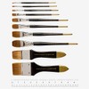 Pro Arte : Prolene Flat Synthetic Watercolour Brush Series 106
