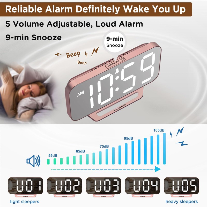 Peakeep Slim Digital Mirror Clock, Aesthetic Alarm Clock for Bedroom