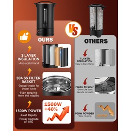 150 Cup Commercial Coffee Urn with Percolator, 1500W Upgraded Power, Quick-Brewing Coffee Maker With Auto Temp Control, Large Stainless Steel Hot Beverage Dispenser, Hot Water Urn For Events, Catering
