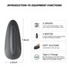 EWEMDAI Kegel Exerciser for Tightening&Strengthening Muscle Control Training, Suitable for