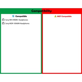 DowiTech Premium Headphone Replacement Ear Pads Cushions Headset Earpads Compatible with Sony WH-H900N MDR-100ABN Headphones