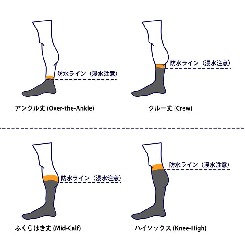 RANDY SUN Waterproof Socks Fully Waterproof Crew Socks Fishing Skiing