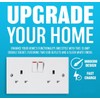U-Trade 2-Gang White Double Switch Socket 13AMP 240V – Power