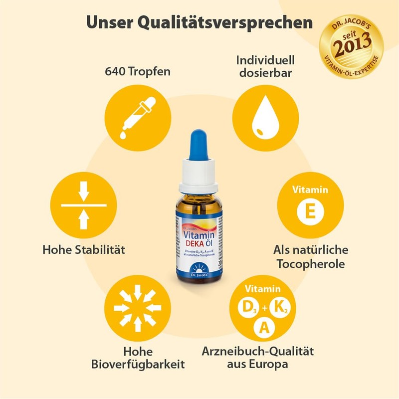 Dr. Jacob's Vitamin DEKA Oil 20 ml | Vitamin A,