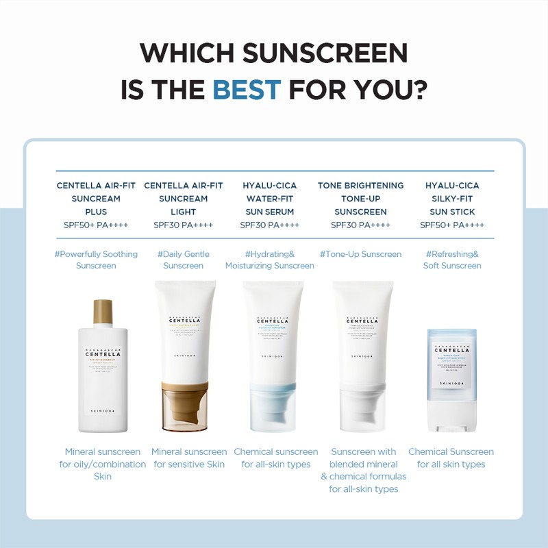 SKIN1004 [SKIN1004]Madagascar Centella Hyalu-Cica Silky-Fit Sun Stick