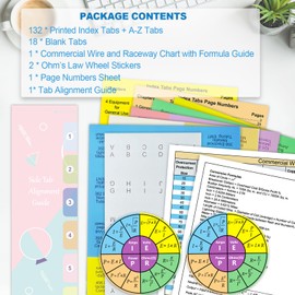 Reafanta Index Book Tabs for NEC 2026 Code Book, Side + A-Z Tabs, Laminated Durable, Color-Coded, with Wire and Raceway Chart, 2 Ohm's Law Stickers, Page Numbers Sheet & Alignment Guide