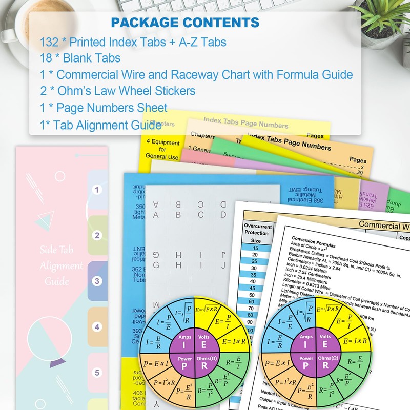Reafanta Index Book Tabs for NEC 2026 Code Book, Side