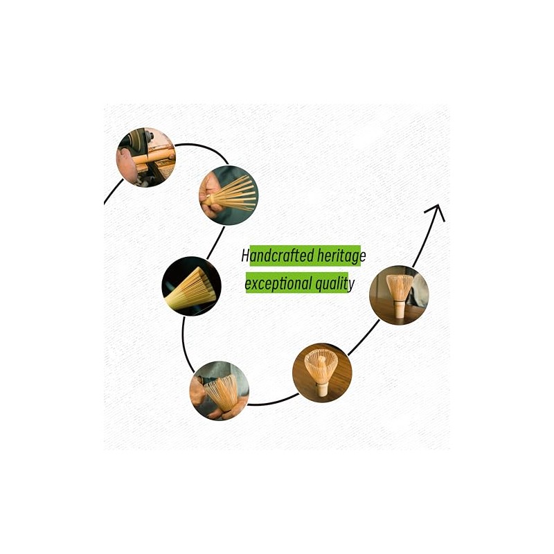 TEANAGOO - Juego de batidor de matcha de bambú (Chasen),