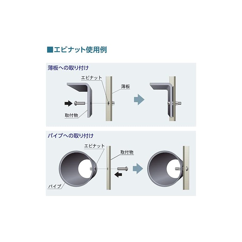 Lobtex Knurling Nut (Thin Head, Steel) Eco Pack, Plate Thickness: