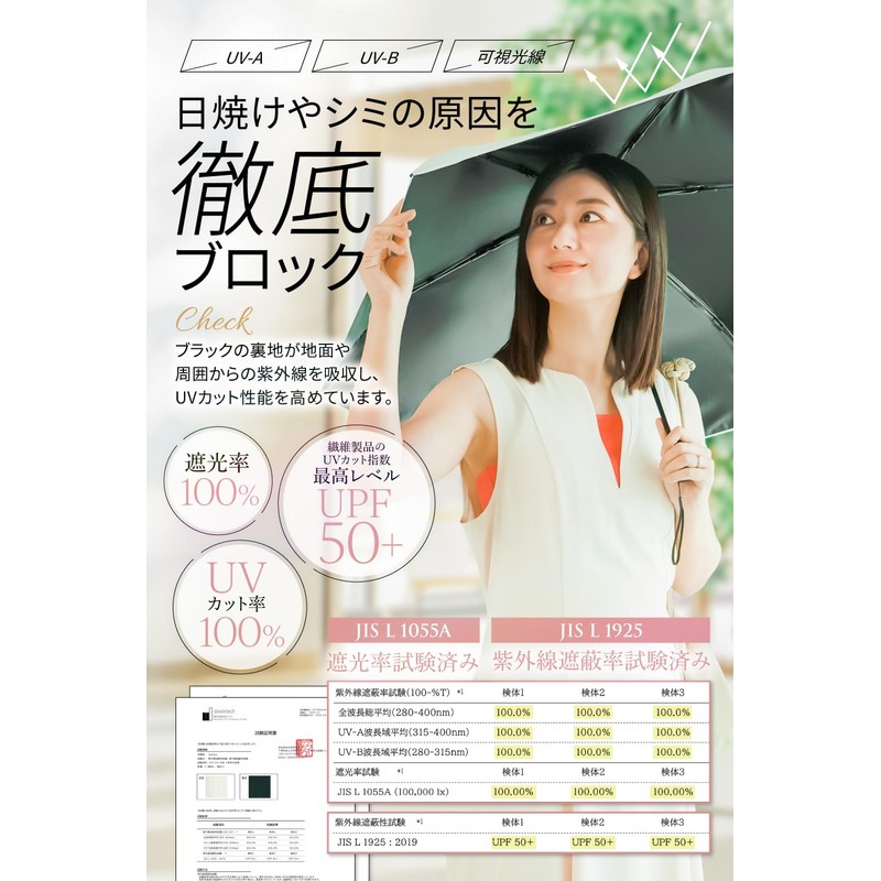 Parasol Folding Umbrella, UV Protection, 100 % Light Blocking, New