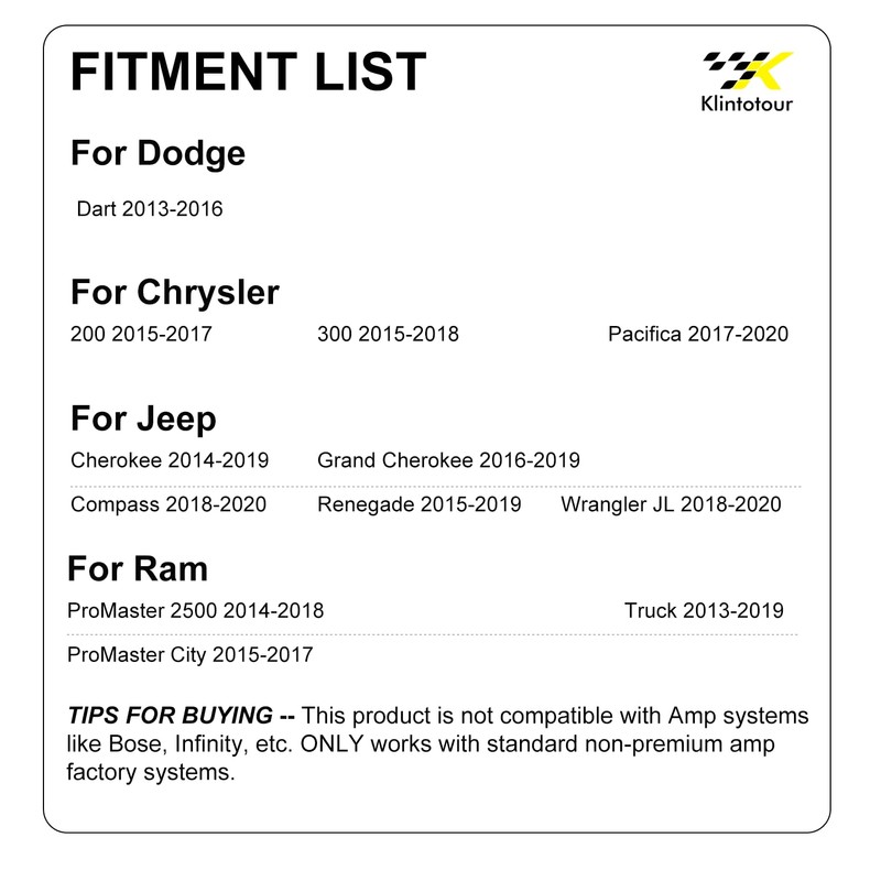Radio Wiring Harness with Antenna Adapter Compatible with Chrysler 2015-2020/Dodge