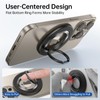 SYNCWIRE Upgraded Magnetic Phone Ring Holder for MagSafe, Magnetic Cell