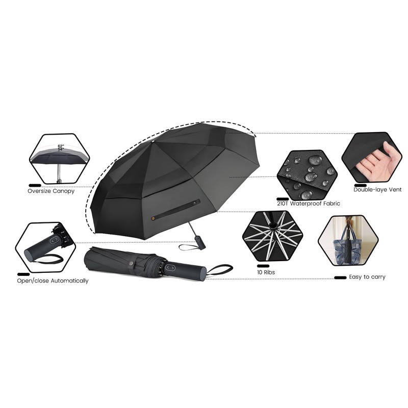MRTLLOA 49/54/62 Inch Large Folding Golf Umbrella, Oversize Double Canopy