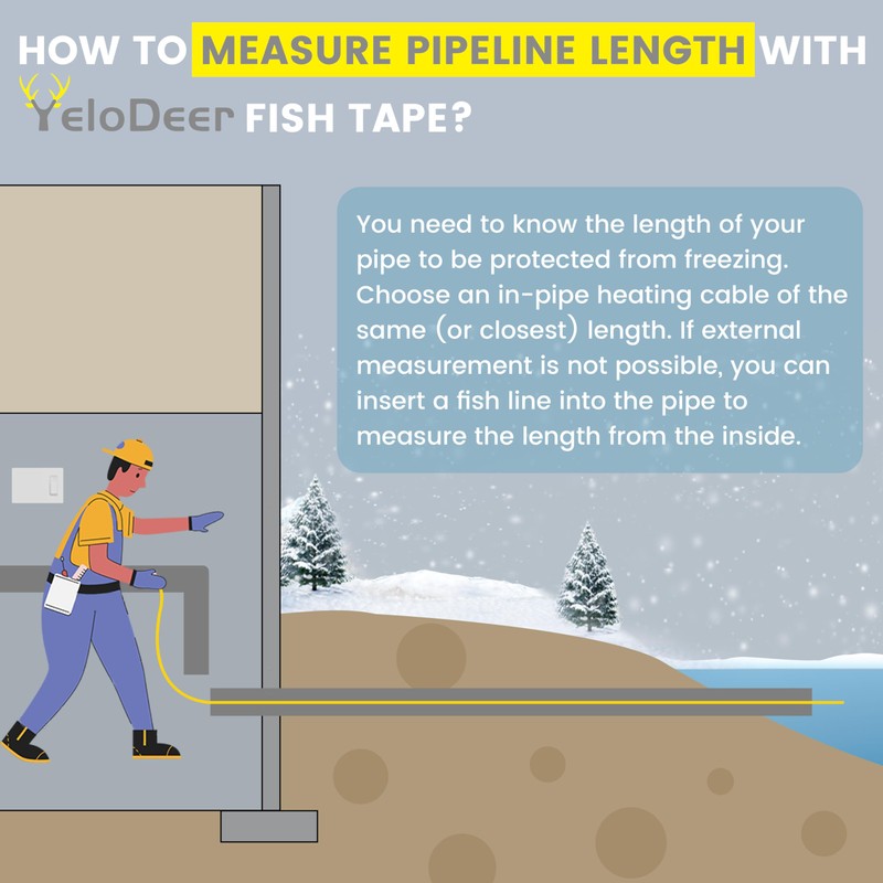 YeloDeer Fish Tape Wire Puller Helpers for Installing Pipes, Wire