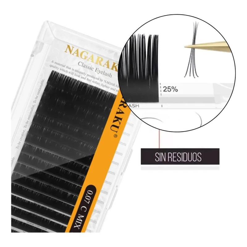 Extensiones Pestañas Blister Mink Mixto 1 X 1 Nagaraku
