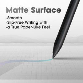 PalmScribe Magnetic Screen Protector for reMarkable 2 Tablet 10.3" Reusable TPU Matte Clear Paperlike Film 2024, Anti-Scratch & Anti-Glare Clear Hard Film, Bubble-Free Installation (Not Tempered Glass)