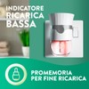 Air Wick Diffusore Elettrico di Oli Essenziali, 1 Diffusore completo