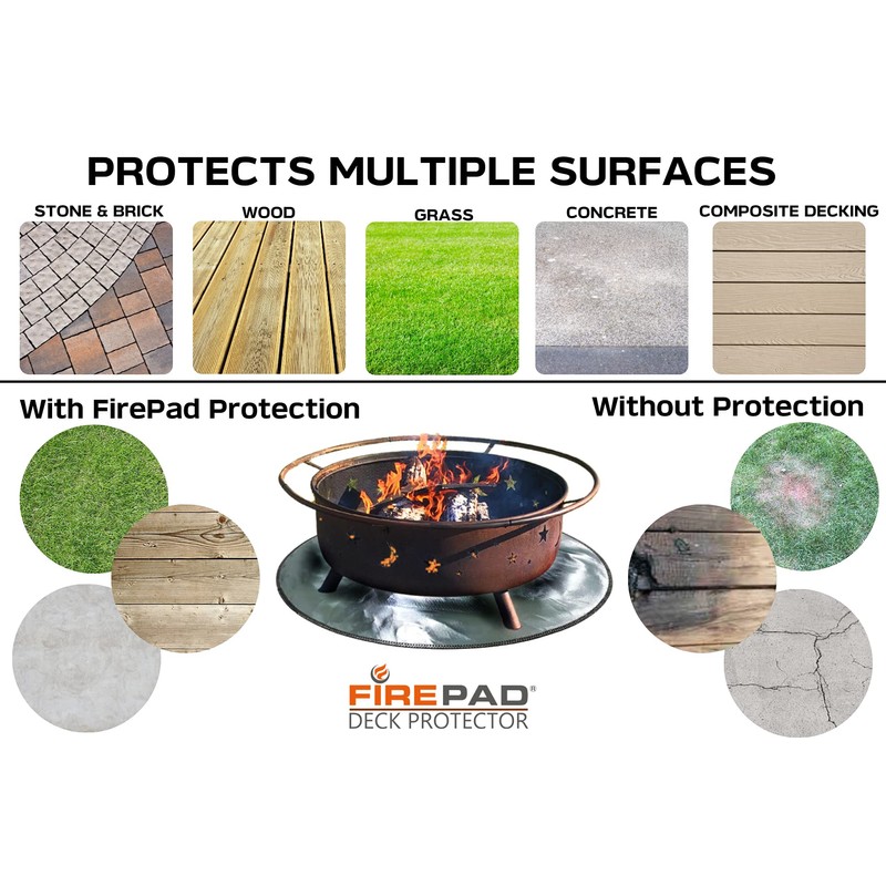 Newtex FirePad Deck Protector - Perfect for Fire Pits, BBQ,