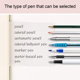 Vsagier 150 Sheets Clear Transparent Sticky Notes 3.7"x 2.7", Waterproof, Self-Stick Notes, Easy to Post for Office, Home, Notebook, Meeting, Office Supplies, Suitable for Most Pens