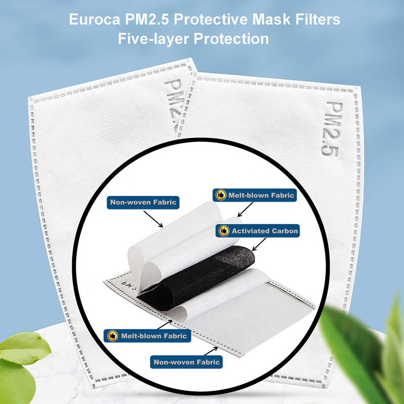 Euroca Cloth Face Mask 3 Layer Reusable Washable and Adjustable