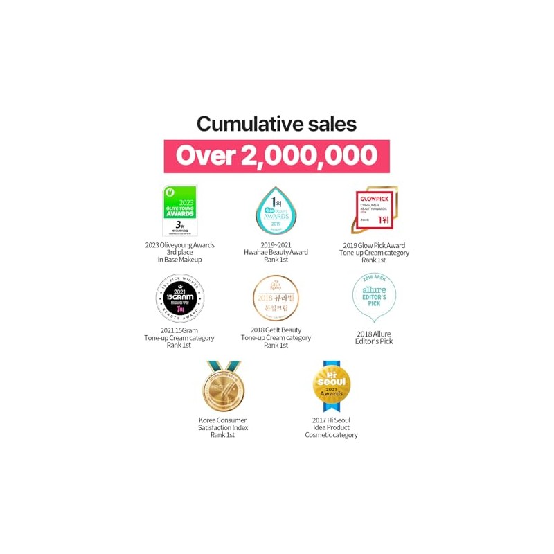 K-Beauty Cosnori Whitening Dress Cream 50ml