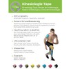 LisaCare Kinesiology Tape - Physio Tape - Set of 3