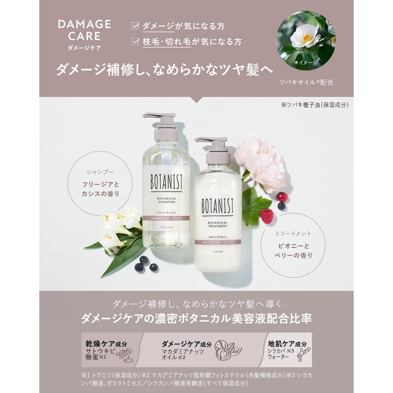 BOTANIST Botanical Treatment, Damage Care, 16.2 oz (460 g), Renewal,