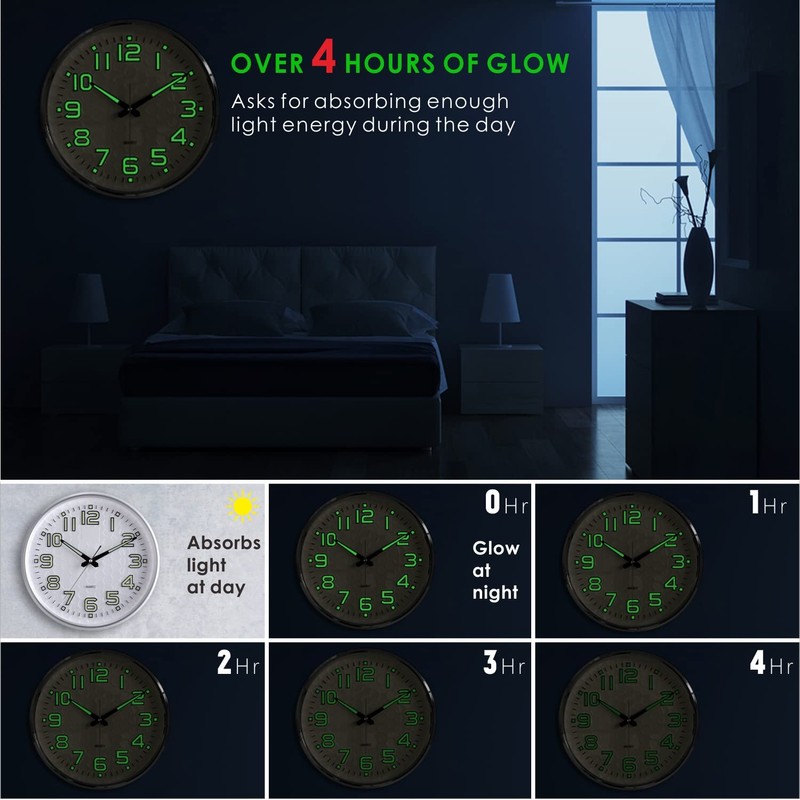 Plumeet Night Light Wall Clock 13'' Bedroom Wall Clocks with