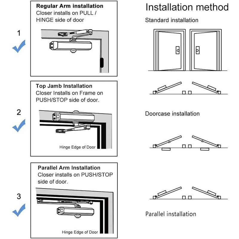MARIE Automatic Adjustable Size 3 Spring Hydraulic Door Closer Heavy