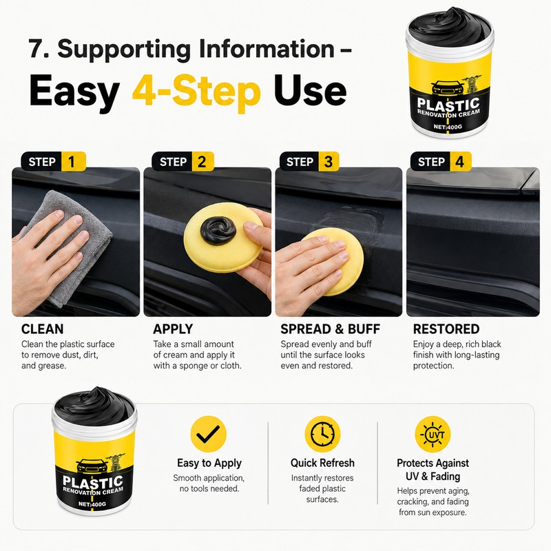 Car Plastic Restorer for Faded Trim – 400g Water-Based Renovator