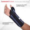 Sammons Preston Thumb Spica Wrist Brace, Thumb Splint, Wrist Splint