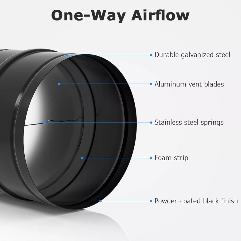 ‎ATOM NEXUS Backdraft Damper with Spring-Loaded Folding Blades Ducting in