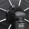 SMDV Softbox Flip Dedicated Adapter C Adapter C Type Profoto