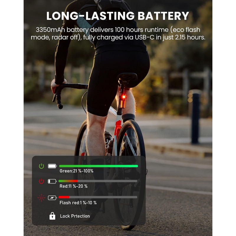 MagicShine SEEMEE R300 Bike Radar Tail Light,270°Wide Angle,Brake Sensor