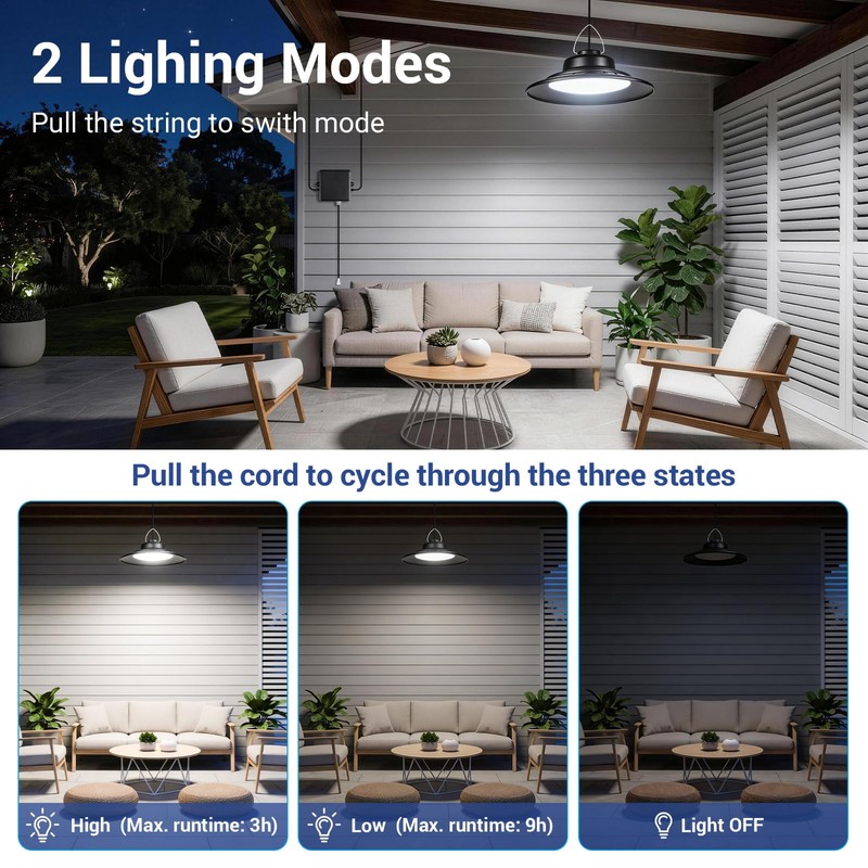 ropelux Solar Powered Shed Light Indoor Outdoor, 2000LM Daytime Available