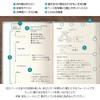 Midori hibino Notebook 2026 A6 Daily Blue Green 22400006 (Starts